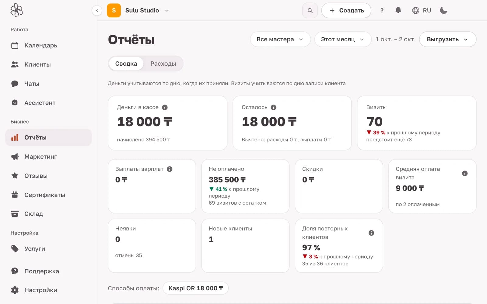Отчёты
